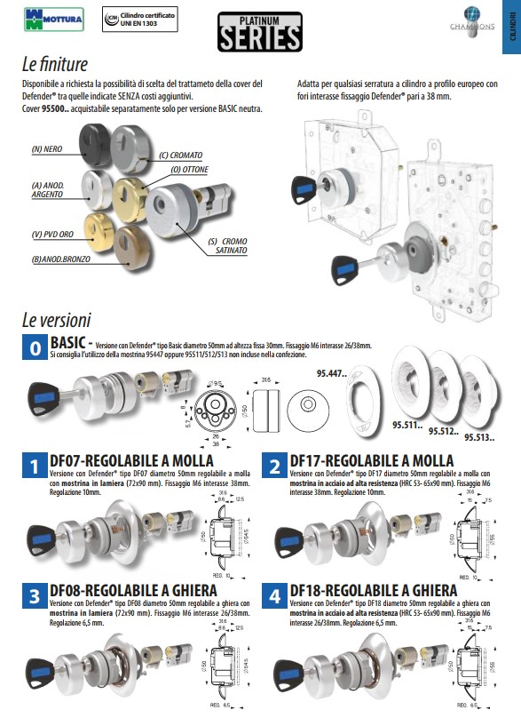 Champions C3D MOTTURA